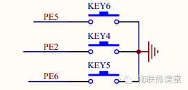 Step-by-Step Guide to STM32 External Interrupts
