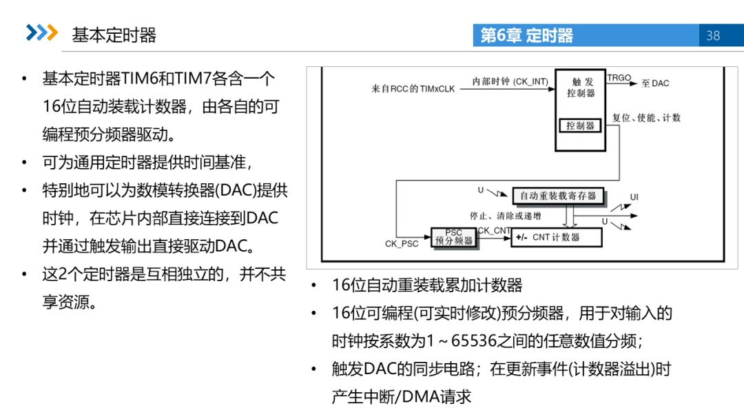 Electronic Courseware and Lectures for Embedded System Development