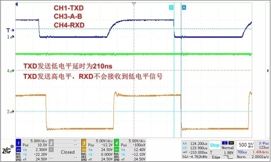How to Solve RS-485 Automatic Transceiver Circuit Application Issues?