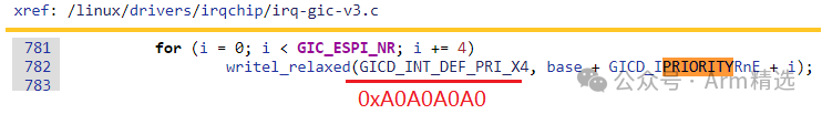 Does ARM Architecture Support Interrupt Nesting?