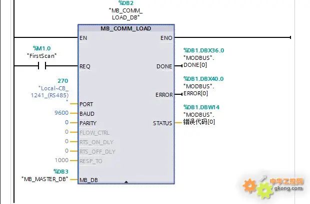 Step-by-Step Guide to Siemens S7-1200 MODBUS RTU Communication with Temperature Controller and Inverter