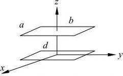 Paper Counting Device Based on Parallel-Plate Capacitor Under Size Effect