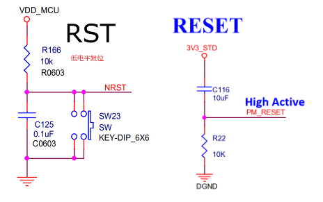 Microcontroller Running Abnormally? Check These Items