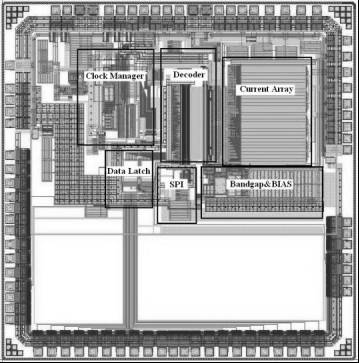 Design of High-Precision DAC Based on High-Speed DDFS