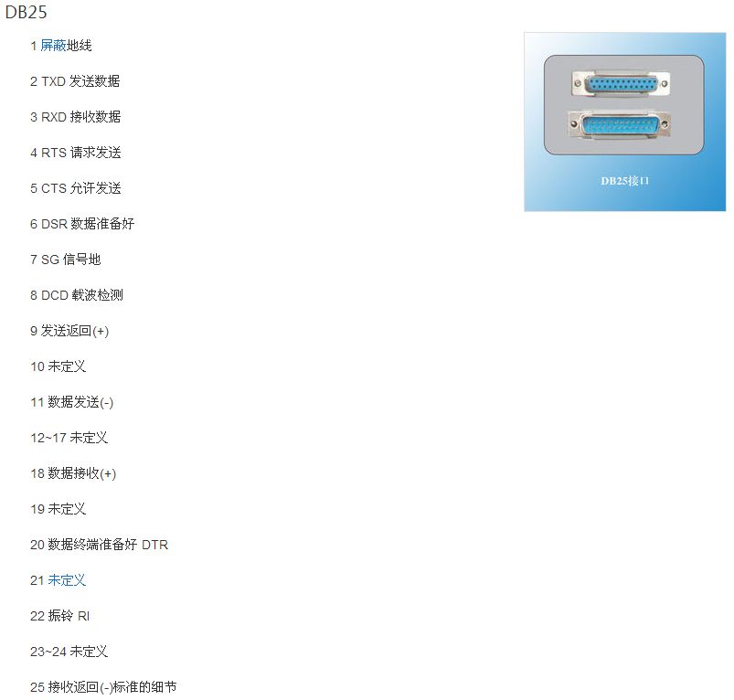 In-Depth Analysis of RS232, RS422, and RS485 Serial Ports