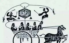 AI Robots in Ancient Chinese Texts