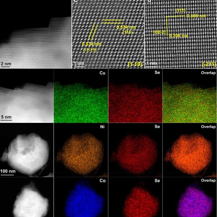 In Situ Preparation of Microporous Few-Layer Activated Graphene Films Using Ultrafast UV Laser Induction