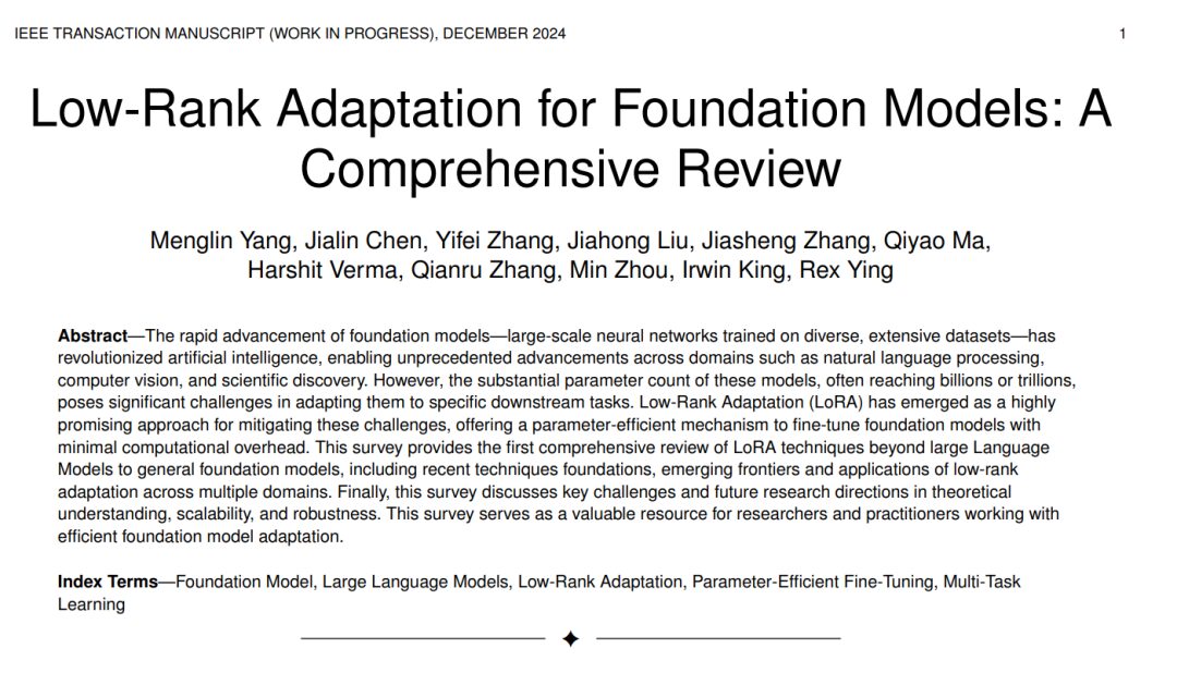 Latest Advances in LoRA: A Comprehensive Review
