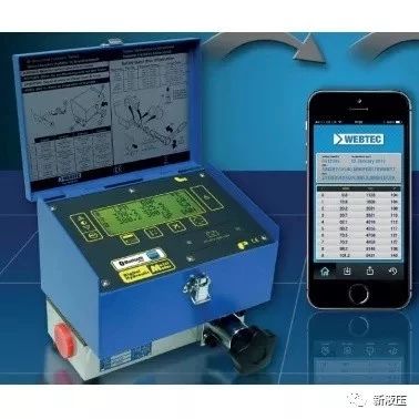 The Significance of Using Portable Instruments for Hydraulic System Measurement and Diagnosis