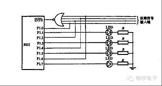 Practical Tips for Microcontroller Development (Part 1)