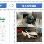 Research Series on Vehicle CAN Signals and Electrical Architecture