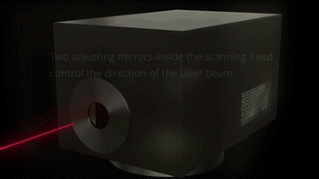 How Much Do You Know About 3D Printing?