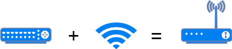 36 Images Explain Basic Networking Knowledge