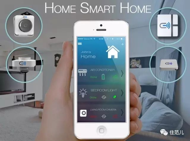 What Is Smart Home Technology?