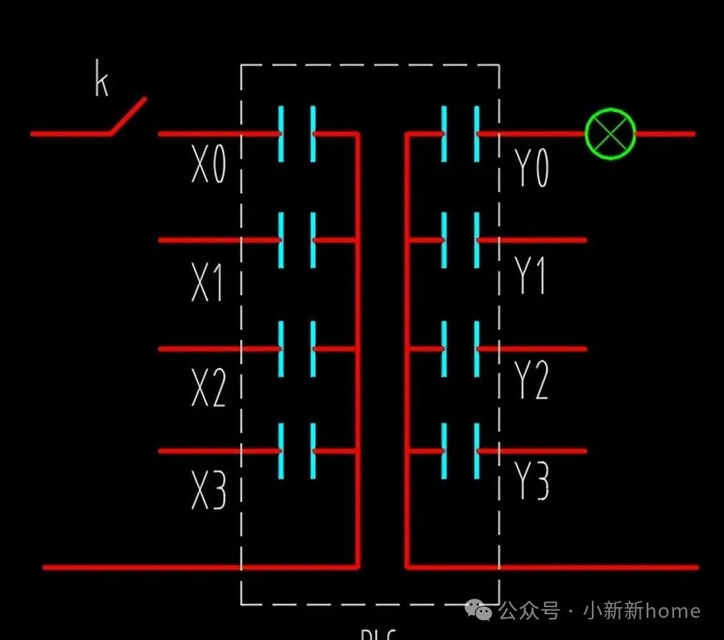 Essential PLC Traffic Light Program