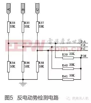 Hardware Circuit Design of Quadrotor Control System
