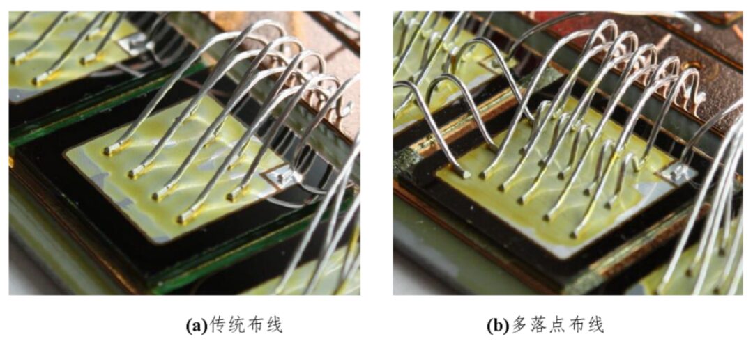 Understanding Power Semiconductor IGBT and SiC Technology