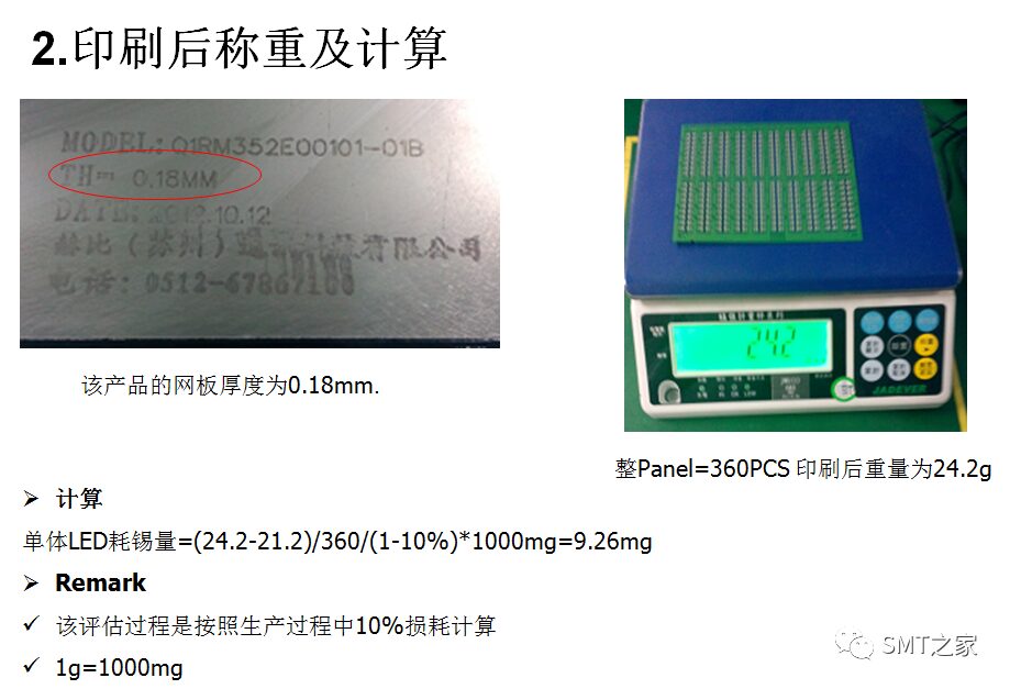 SPI Parameter Setting Standards and SMT Solder Paste Usage Algorithm