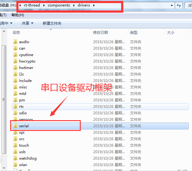 Understanding RTT UART Device Driver Framework