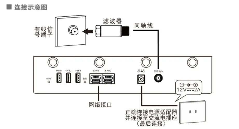 U Point Home Server User Manual