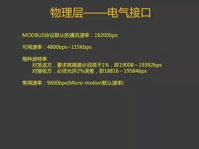 Modbus Communication Training Tutorial