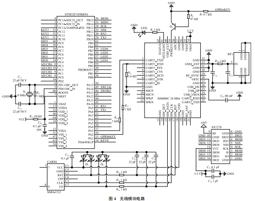 Overview of a Combustible Gas Monitoring System Based on LoRa Technology