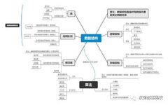 Data Structures: Strings (C Language Version)