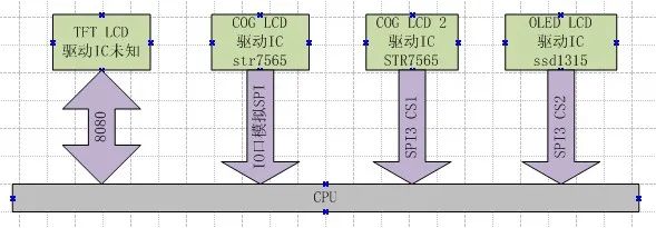 Microcontroller Driving LCD Programming Approach