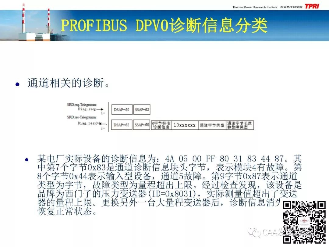 Application Study of PROFIBUS-DPV0 Diagnostic Information in DCS