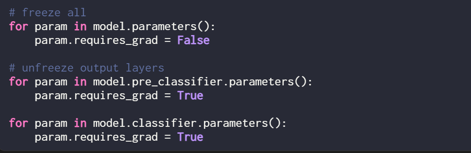 How to Write LoRA Code From Scratch: A Tutorial