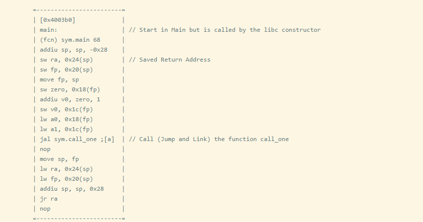 Reversing and Exploiting Embedded Devices: Software Stack Part 1
