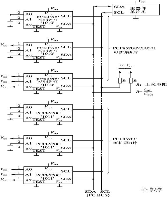 Microcontroller Basics and Applications: Serial Expansion