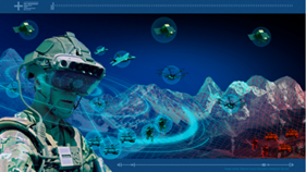 How IoT and Military IoT Technologies Are Transforming the World