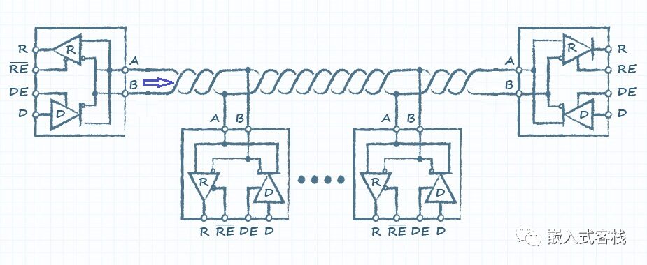 In-Depth Explanation of Common RS-485 Bus