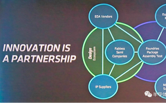 Key Insights from Four DAC Presentations