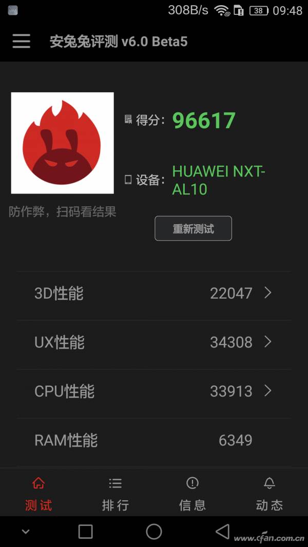 In-Depth Analysis of Huawei's Kirin 950 Processor