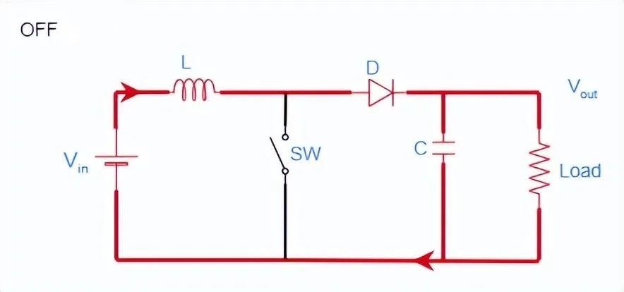 Understanding DC-DC Boost Converter Principles: Cases and Diagrams