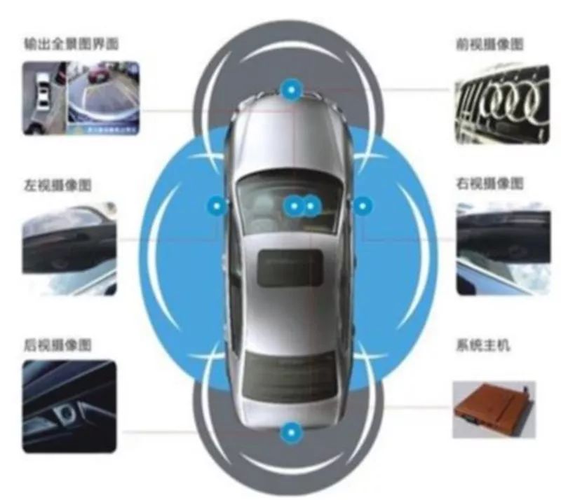 Comprehensive Guide to Automotive Sensors: Strengths, Weaknesses, and Applications