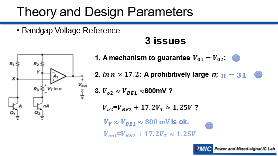 PMIC Seminar - Reference Circuit & Temperature Sensor