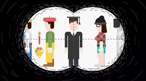 Understanding The Characteristics Of Mainstream Internet Advertising