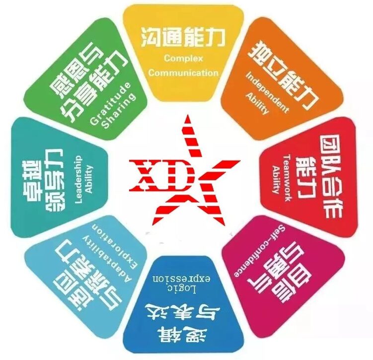 DIY Guide for 3D Printers Loved by He Tongxue