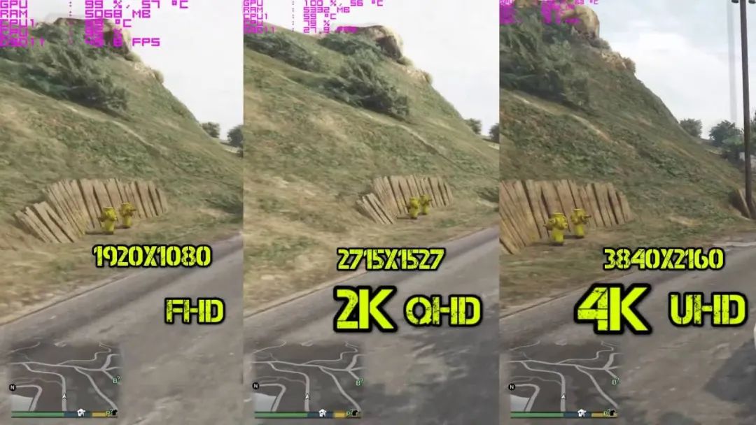 Advanced Guide to Choosing Monitors