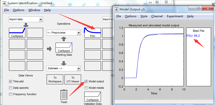 Complete PID Speed Control for Smart Car in 10 Minutes