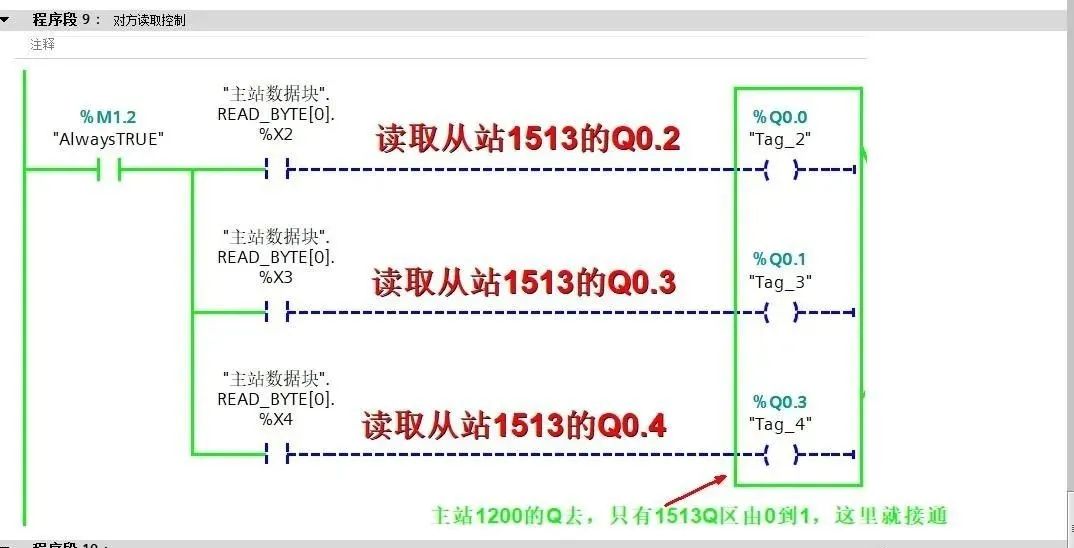 Testing Modbus RTU Communication Between Siemens PLC 1200 and 1500