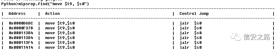 Router Vulnerability EXP Development Practice
