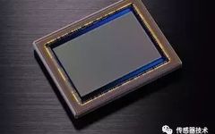 Understanding Image Sensors