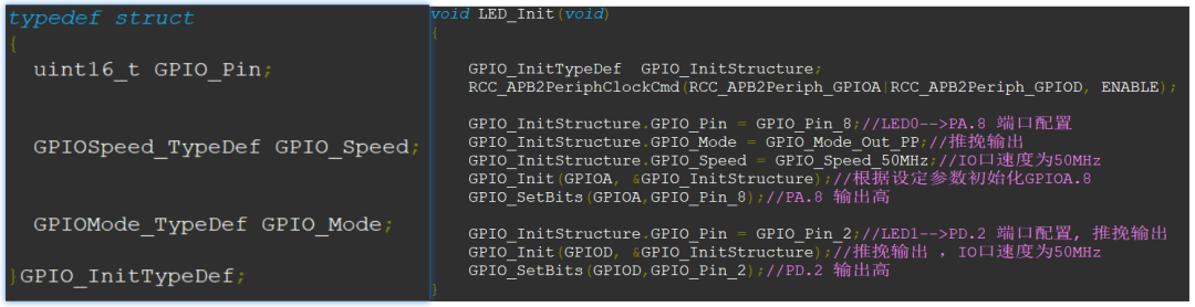 Learn to Write Structs in Microcontroller Programming from Scratch