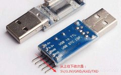 Understanding Serial Interfaces: COM, UART, USB, and More