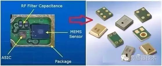 MEMS Sensors: An Overview