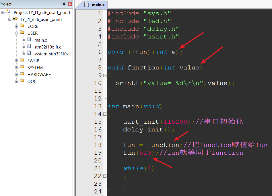 Understanding Pointers in Microcontrollers